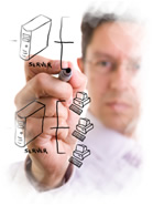 AtOnce services